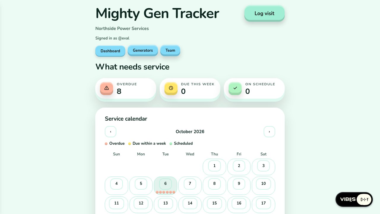 Platform screenshot of the Work dashboard app built in round six